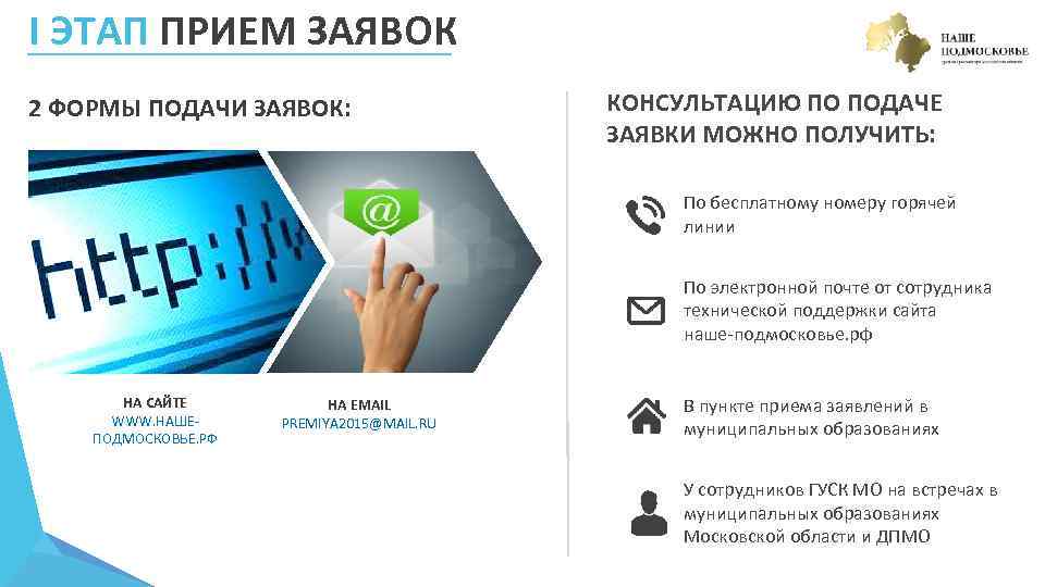 I ЭТАП ПРИЕМ ЗАЯВОК 2 ФОРМЫ ПОДАЧИ ЗАЯВОК: КОНСУЛЬТАЦИЮ ПО ПОДАЧЕ ЗАЯВКИ МОЖНО ПОЛУЧИТЬ: