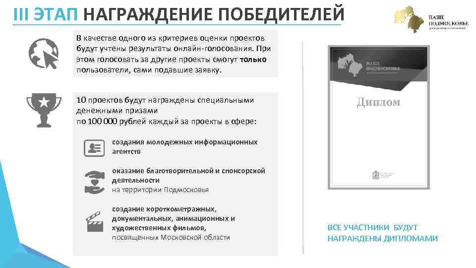 III ЭТАП НАГРАЖДЕНИЕ ПОБЕДИТЕЛЕЙ В качестве одного из критериев оценки проектов будут учтены результаты