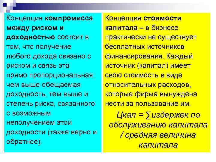 Концепция компромисса между риском и доходностью состоит в том, что получение любого дохода связано