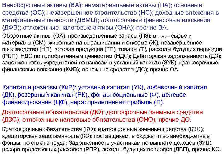 Внеоборотные активы (ВА): нематериальные активы (НА); основные средства (ОС); незавершенное строительство (НС); доходные вложения