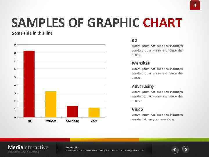 4 SAMPLES OF GRAPHIC CHART Some title in this line 3 D 9 Lorem