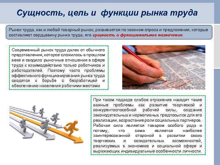 Сущность, цель и функции рынка труда Рынок труда, как и любой товарный рынок, развивается