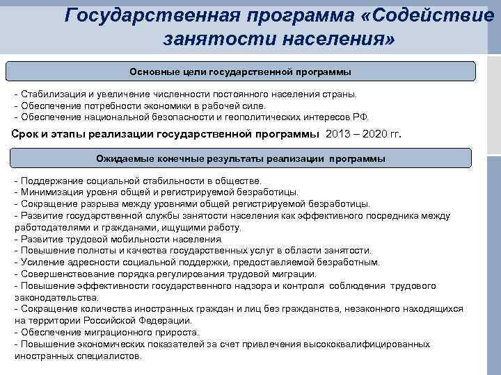 Государственная программа «Содействие занятости населения» Основные цели государственной программы - Стабилизация и увеличение численности