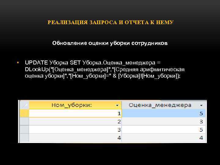 РЕАЛИЗАЦИЯ ЗАПРОСА И ОТЧЕТА К НЕМУ Обновление оценки уборки сотрудников • UPDATE Уборка SET