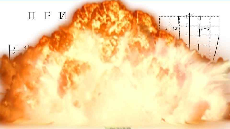 П Р И М Е Р Ы 