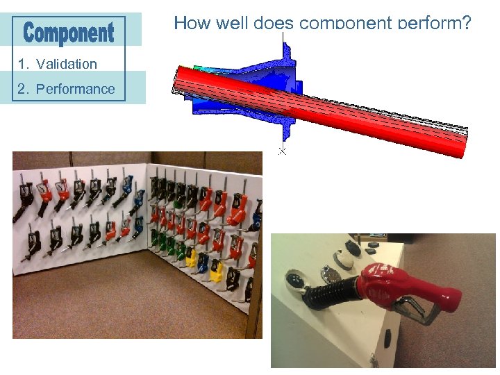 How well does component perform? 1. Validation 2. Performance 