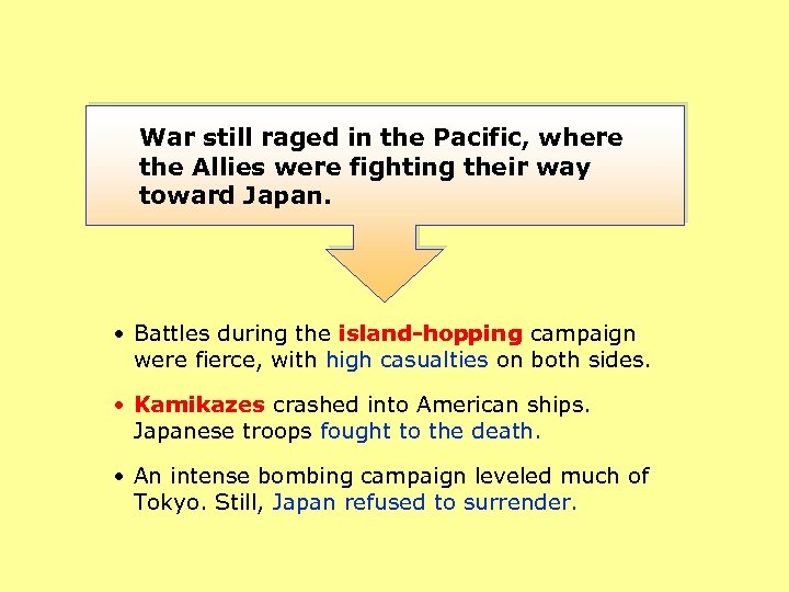 War still raged in the Pacific, where the Allies were fighting their way toward