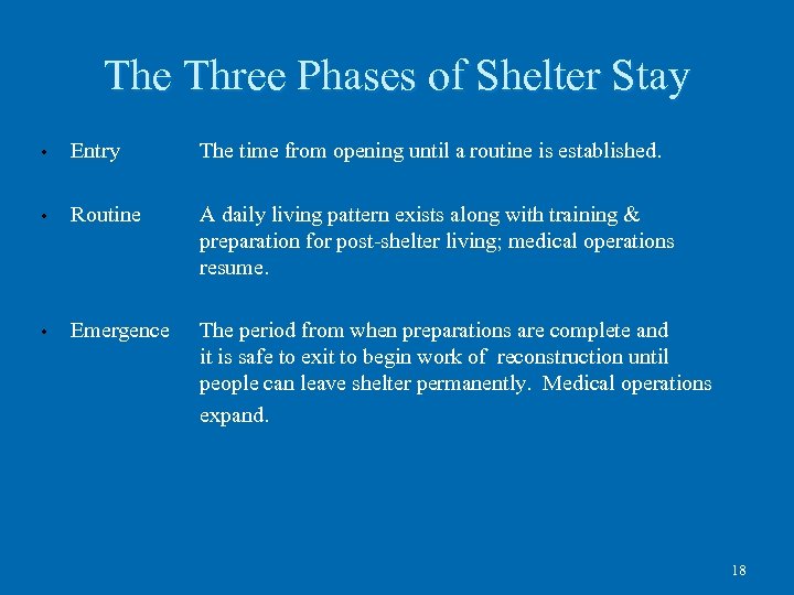 The Three Phases of Shelter Stay • Entry The time from opening until a