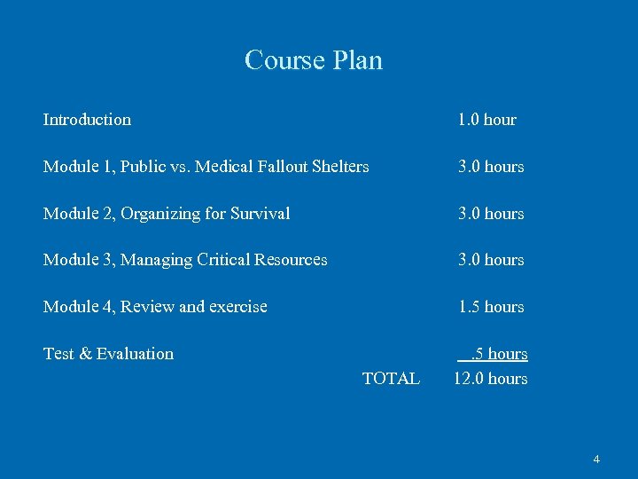 Course Plan Introduction 1. 0 hour Module 1, Public vs. Medical Fallout Shelters 3.