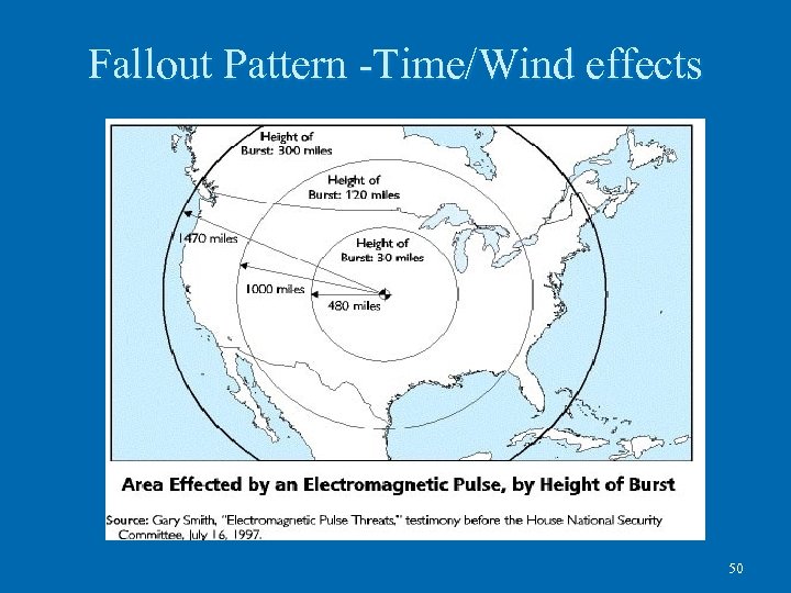 Fallout Pattern -Time/Wind effects 50 