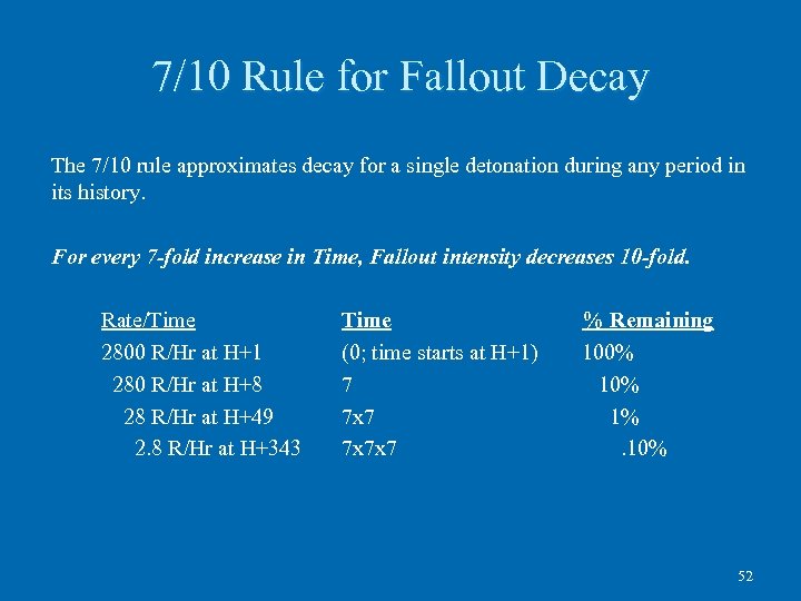 7/10 Rule for Fallout Decay The 7/10 rule approximates decay for a single detonation