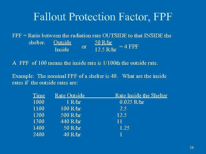 Fallout Protection Factor, FPF = Ratio between the radiation rate OUTSIDE to that INSIDE