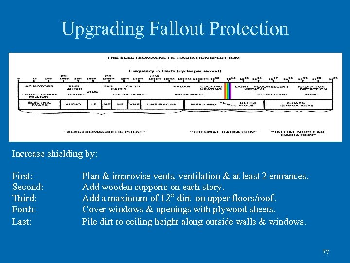 Upgrading Fallout Protection Increase shielding by: First: Second: Third: Forth: Last: Plan & improvise