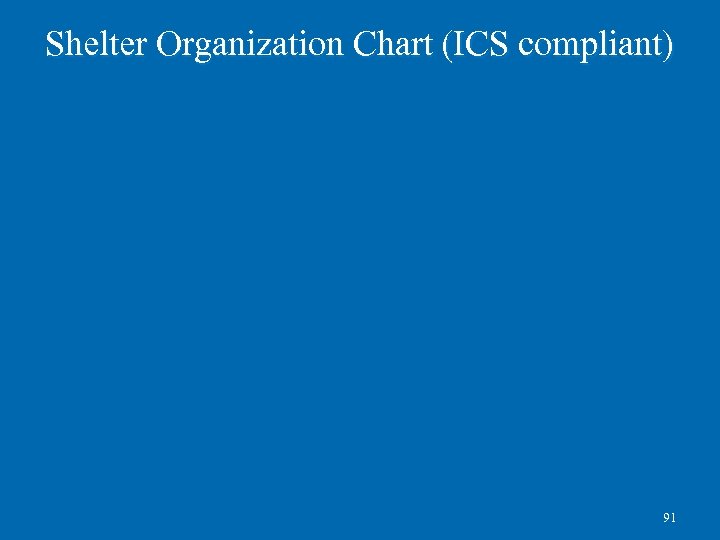 Shelter Organization Chart (ICS compliant) 91 