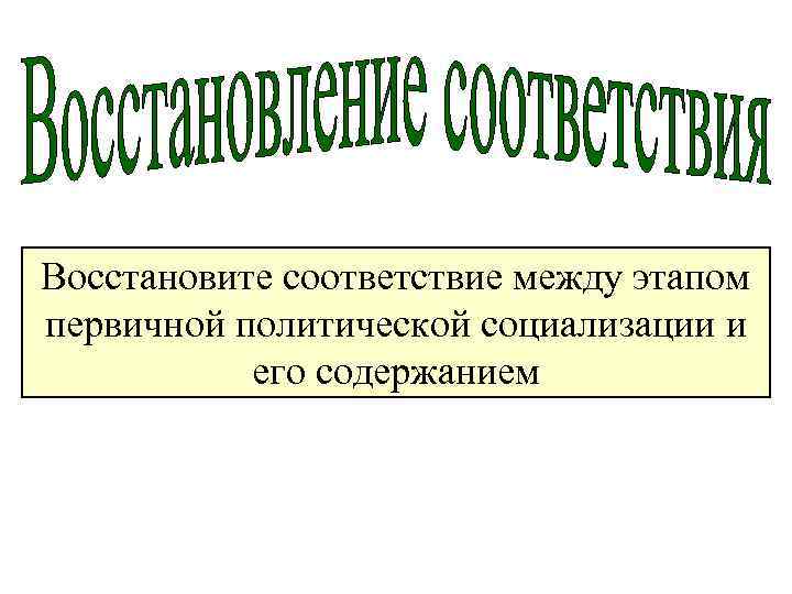 Восстановите соответствие между этапом первичной политической социализации и его содержанием 