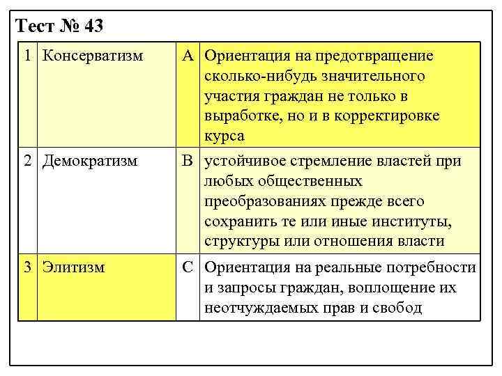 Тест № 43 1 Консерватизм А Ориентация на предотвращение сколько-нибудь значительного участия граждан не