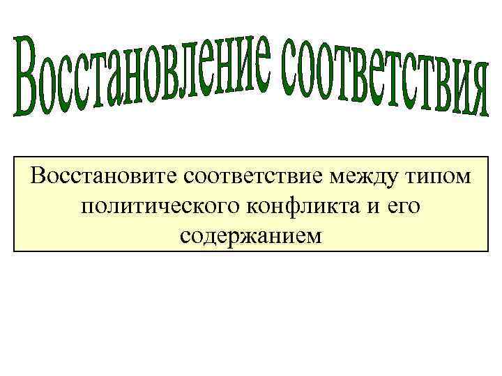 Восстановите соответствие между типом политического конфликта и его содержанием 