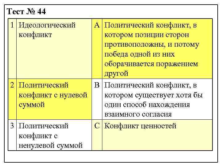 Тест № 44 1 Идеологический конфликт А Политический конфликт, в котором позиции сторон противоположны,