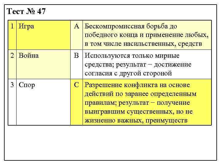 Тест № 47 1 Игра А Бескомпромиссная борьба до победного конца и применение любых,