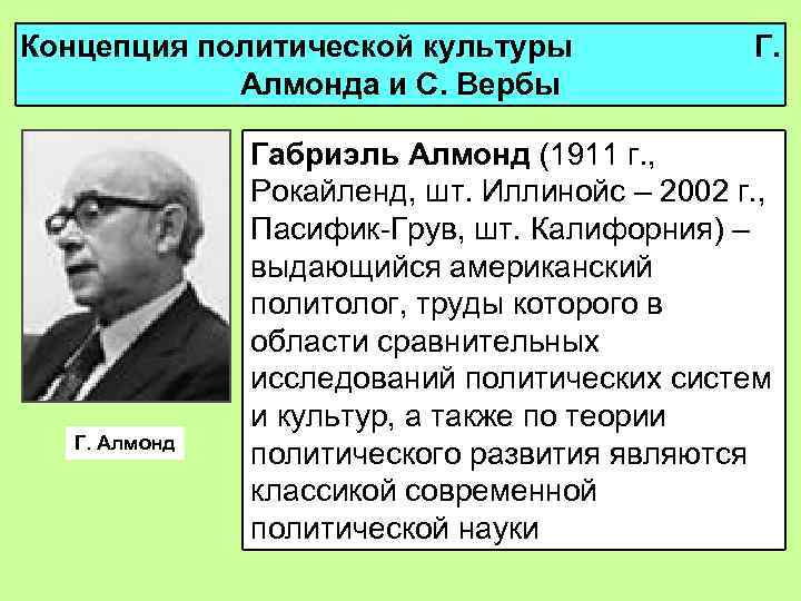 Концепции политики. Габриэль Алмонд теория. Габриэль Алмонд политическая. Г Алмонд труды. Габриэль Алмонд основные труды.