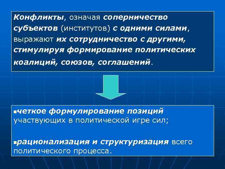 Конфликты, означая соперничество субъектов (институтов) с одними силами, выражают их сотрудничество с другими, стимулируя
