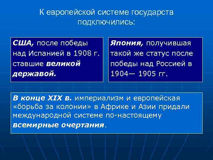 К европейской системе государств подключились: США, после победы над Испанией в 1908 г. ставшие