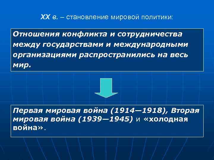 XX в. – становление мировой политики: Отношения конфликта и сотрудничества между государствами и международными