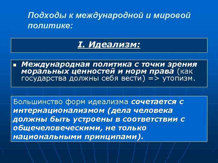 Подходы к международной и мировой политике: I. Идеализм: n Международная политика с точки зрения