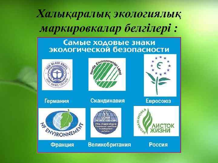 Халықаралық экологиялық маркировкалар белгілері : 