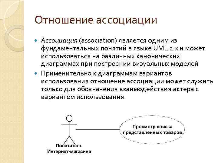 Отношение ассоциации Ассоциация (association) является одним из фундаментальных понятий в языке UML 2. х