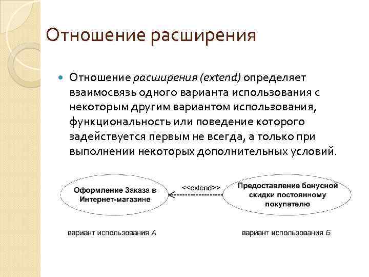 Отношение расширения (extend) определяет взаимосвязь одного варианта использования с некоторым другим вариантом использования, функциональность