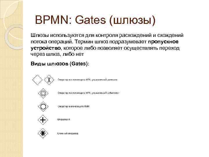 BPMN: Gates (шлюзы) Шлюзы используются для контроля расхождений и схождений потока операций. Термин шлюз