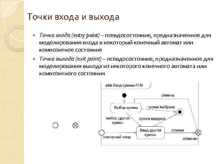 Точки входа и выхода Точка входа (entry point) – псевдосостояние, предназначенное для моделирования входа