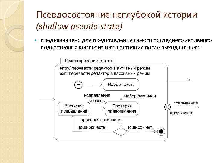 Псевдосостояние неглубокой истории (shallow pseudo state) предназначено для представления самого последнего активного подсостояния композитного