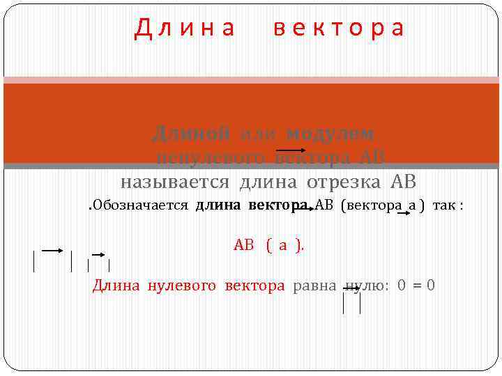 Длиной ненулевого вектора называется длина отрезка ав