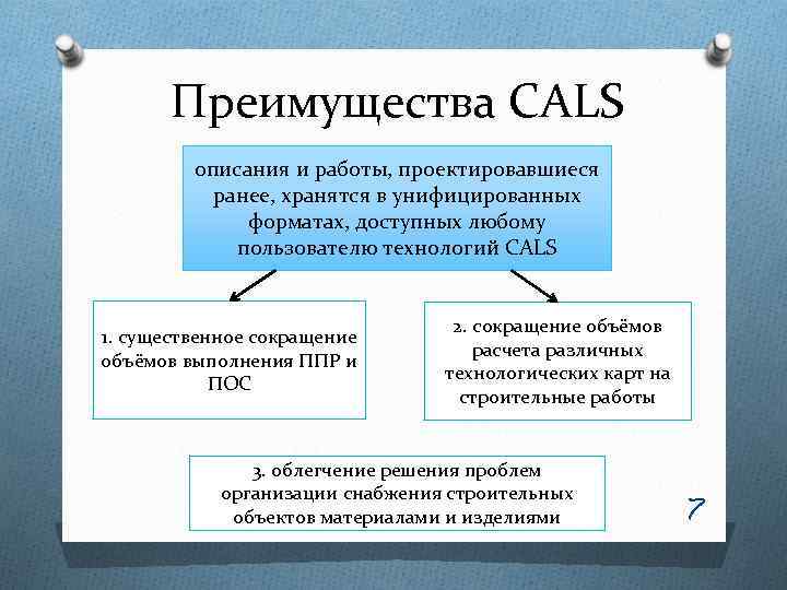 Преимущества CALS описания и работы, проектировавшиеся ранее, хранятся в унифицированных форматах, доступных любому пользователю