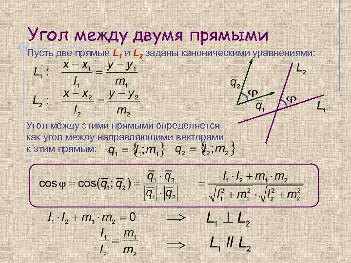 Угол между двумя прямыми Пусть две прямые L 1 и L 2 заданы каноническими