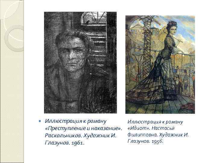  Иллюстрация к роману «Преступление и наказание» . Раскольников. Художник И. Глазунов. 1961. Иллюстрация