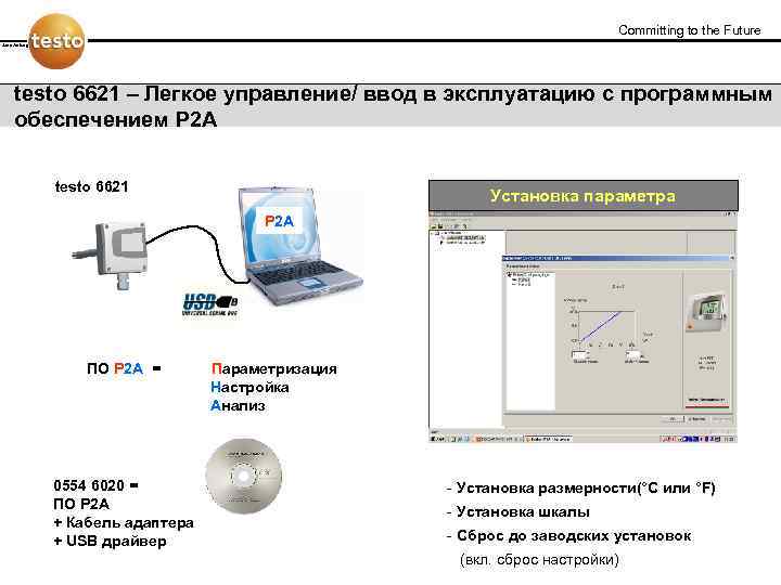 Committing to the Future Jens Amberg testo 6621 – Легкое управление/ ввод в эксплуатацию