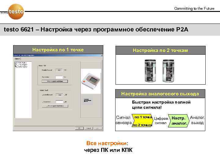 Committing to the Future Jens Amberg testo 6621 – Настройка через программное обеспечение P