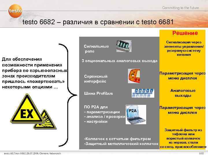 Committing to the future testo 6682 – различия в сравнении с testo 6681 Решение