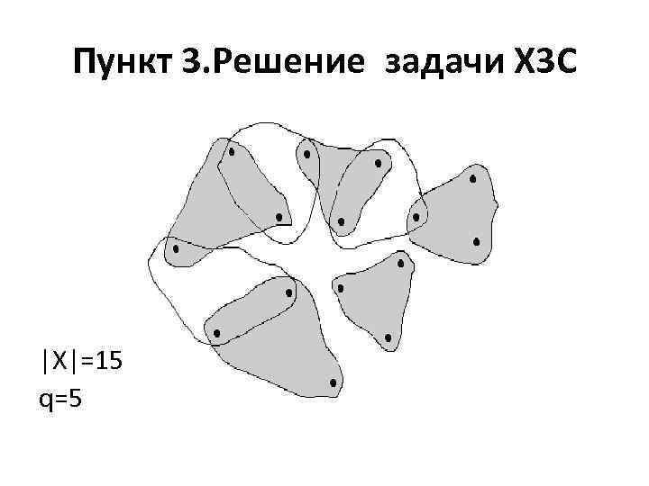 Пункт 3. Решение задачи Х 3 С |X|=15 q=5 