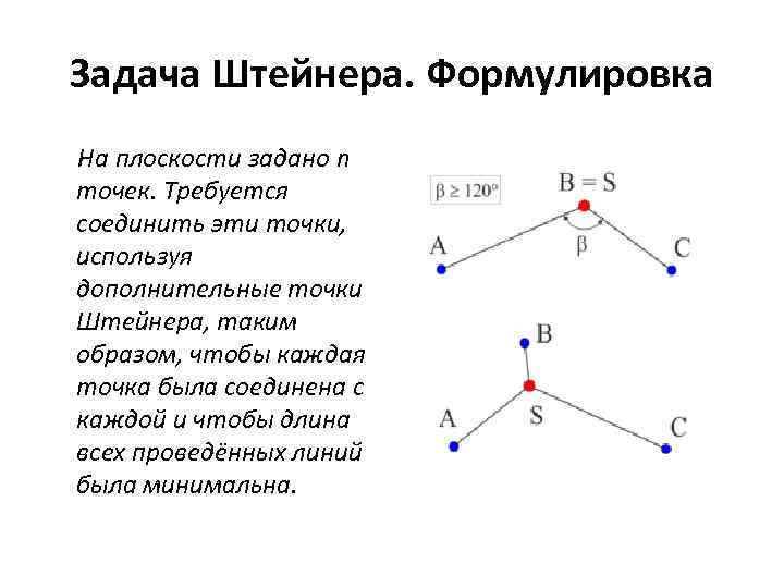 3 используя дополнительные. Задача Штейнера. Сети Штейнера. Задача Штейнера на графах. Дерево Штейнера.