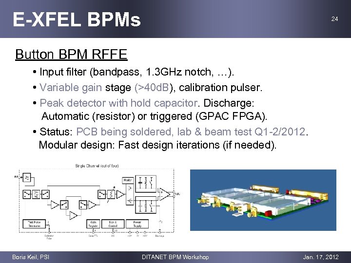 E-XFEL BPMs 24 Button BPM RFFE • Input filter (bandpass, 1. 3 GHz notch,