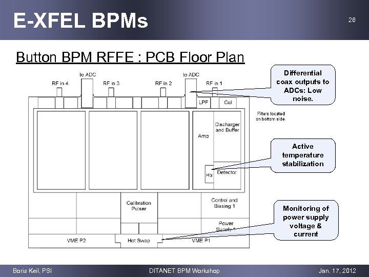 E-XFEL BPMs 26 Button BPM RFFE : PCB Floor Plan Differential coax outputs to