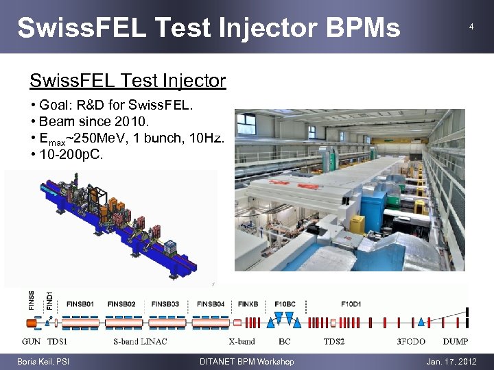 Swiss. FEL Test Injector BPMs 4 Swiss. FEL Test Injector • Goal: R&D for