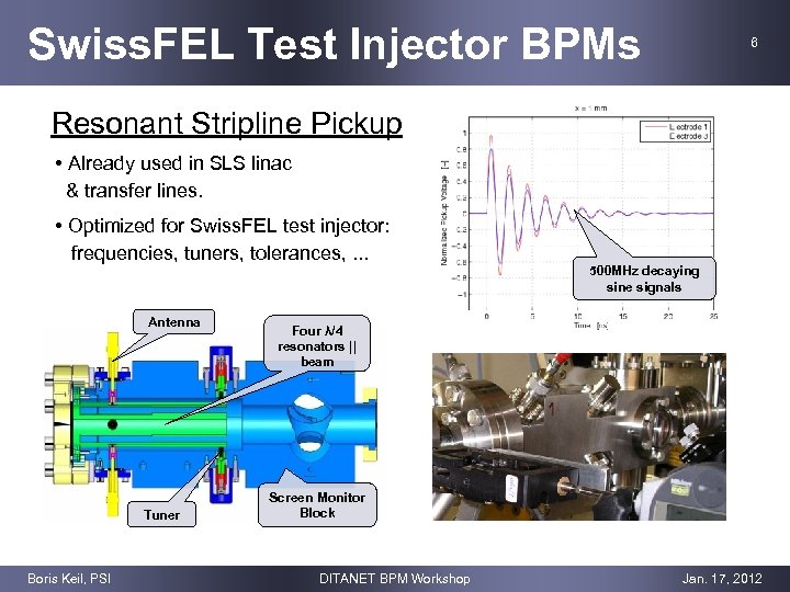 Swiss. FEL Test Injector BPMs 6 Resonant Stripline Pickup • Already used in SLS