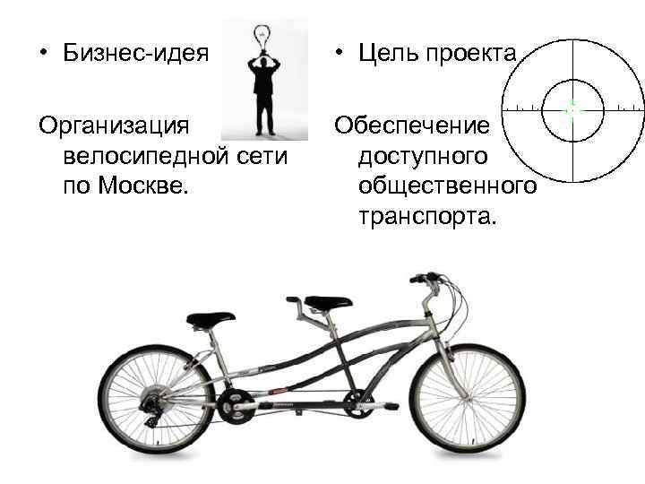  • Бизнес-идея • Цель проекта Организация велосипедной сети по Москве. Обеспечение доступного общественного