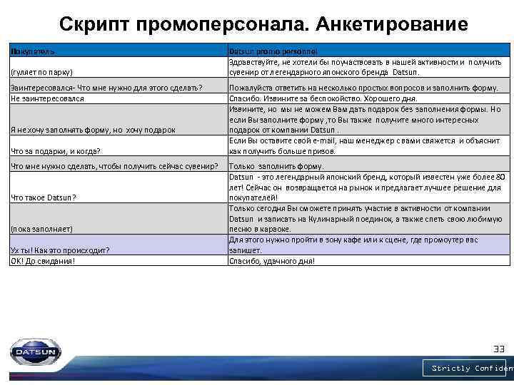 Скрипт промоперсонала. Анкетирование Покупатель (гуляет по парку) Заинтересовался- Что мне нужно для этого сделать?