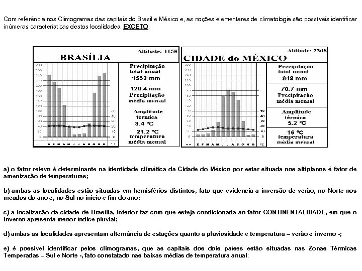 Com referência nos Climogramas das capitais do Brasil e México e, as noções elementares